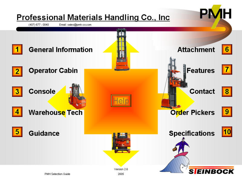 ] to our World of advanced Materials Handling Professional